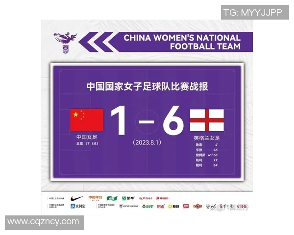 中国女足对阵新西兰的比赛前瞻与胜负预测分析