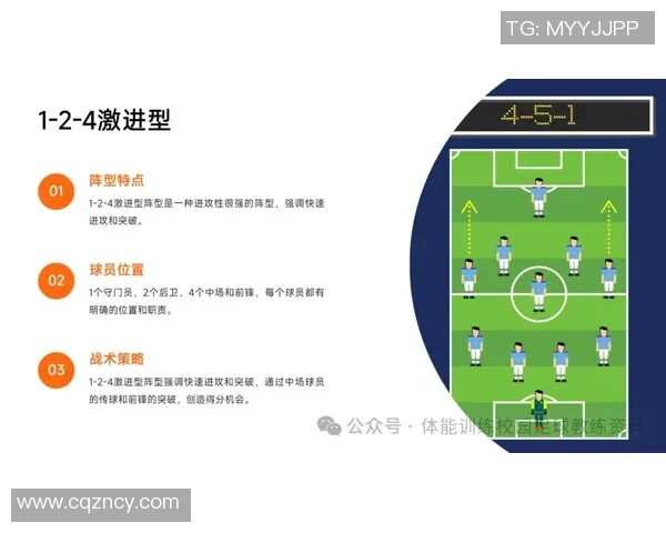 杭州足球队反击战术解析：从阵型到执行的深度剖析与战术创新