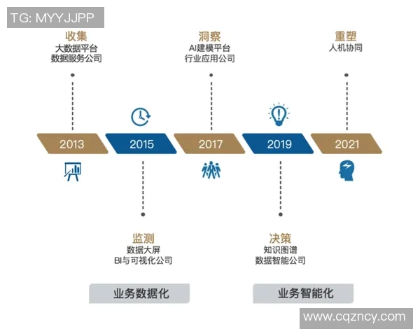 广州滑板队比赛经验深度对比及其对未来发展的影响分析