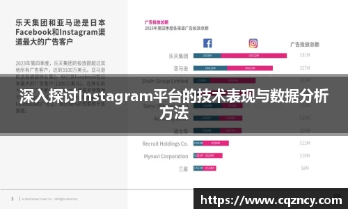 深入探讨Instagram平台的技术表现与数据分析方法