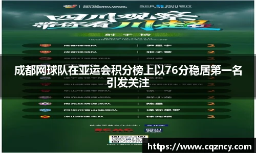 成都网球队在亚运会积分榜上以76分稳居第一名引发关注