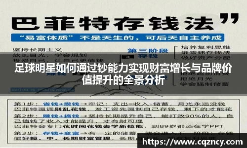 足球明星如何通过钞能力实现财富增长与品牌价值提升的全景分析